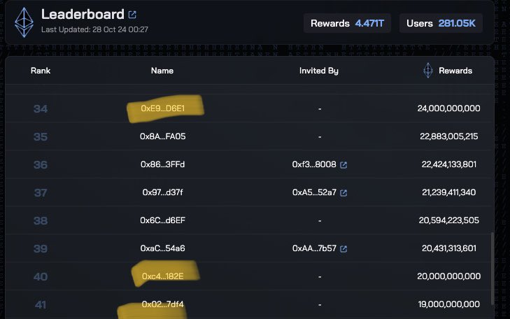 Ethena团队陷入「诚信」危机：使用1.8亿枚ENA赚取Sats意在稀释奖励？