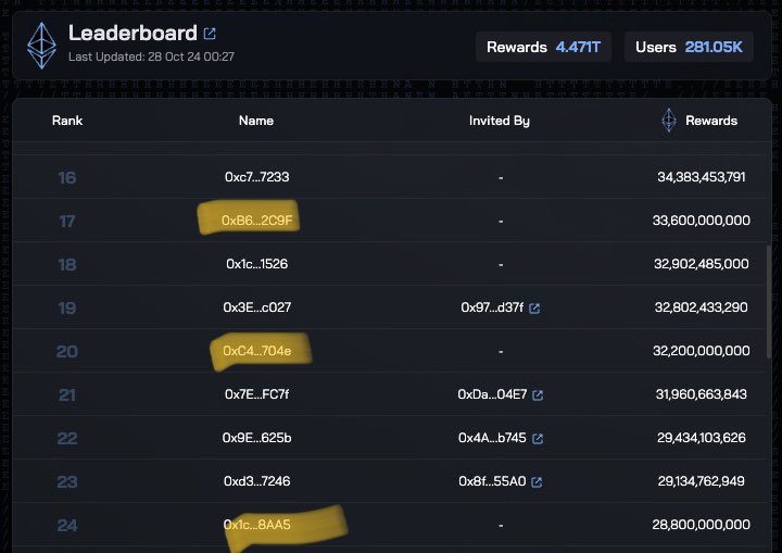 Ethena团队陷入「诚信」危机：使用1.8亿枚ENA赚取Sats意在稀释奖励？