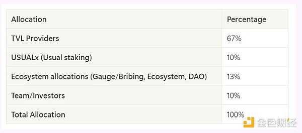 7313615 4AjKHZ31oGPnRPeivNp1drC93g2OoURR1bmD4z1p.png