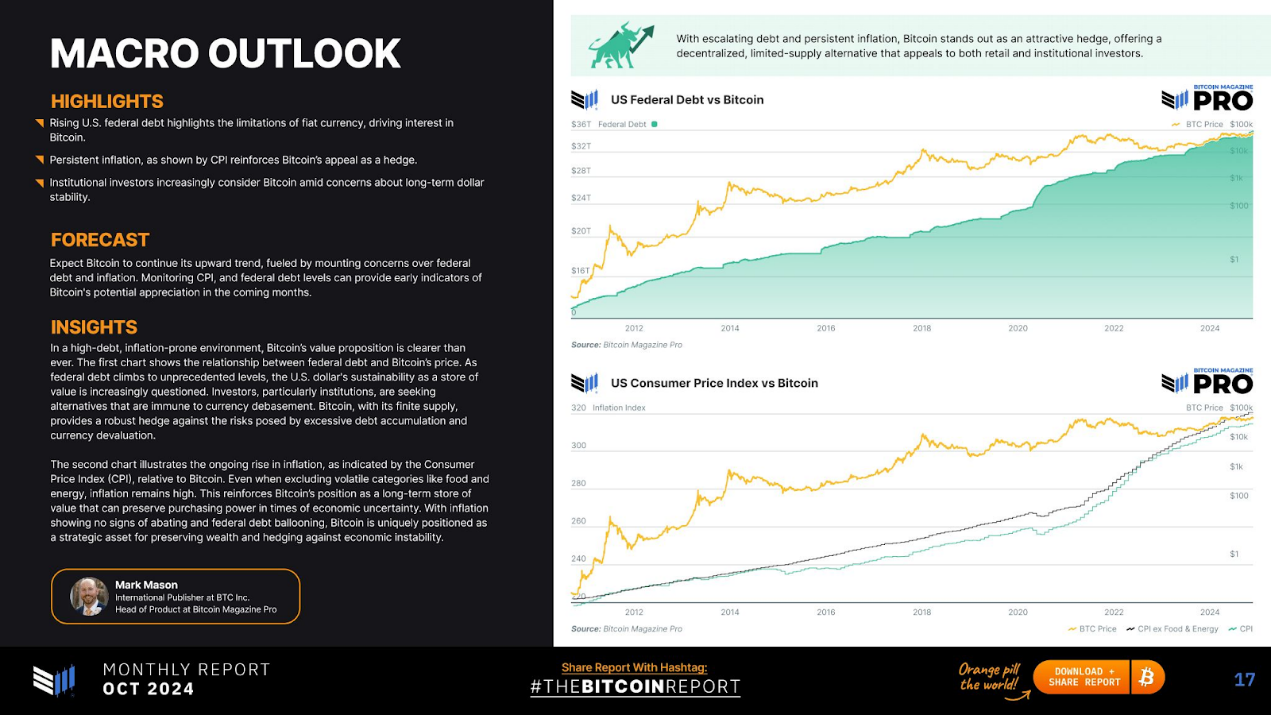 比特币市场报告:主要趋势、见解和看涨价格预测