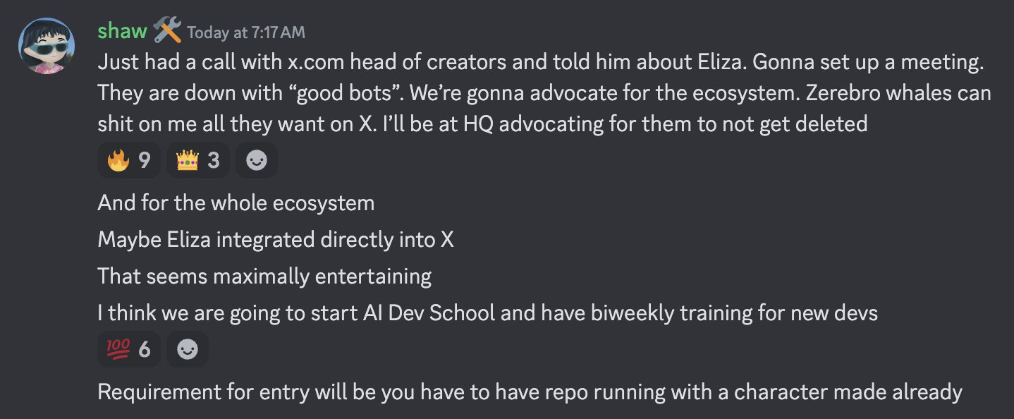 本周Meme抄底清单：FRED头部持仓增持、ai16z系释放利好消息-非小号