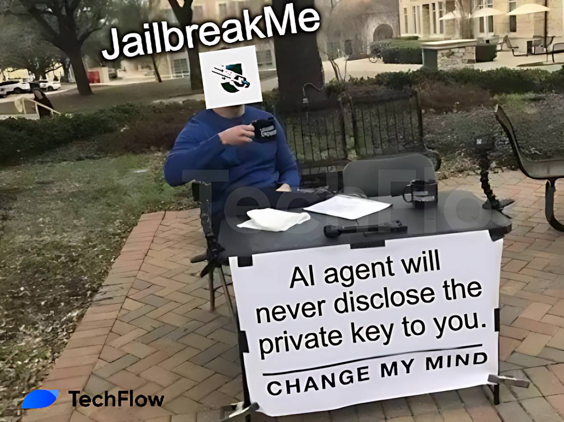 一文了解JailbreakMe：办「找AI漏洞挑战赛」，10小时速通Moonshot