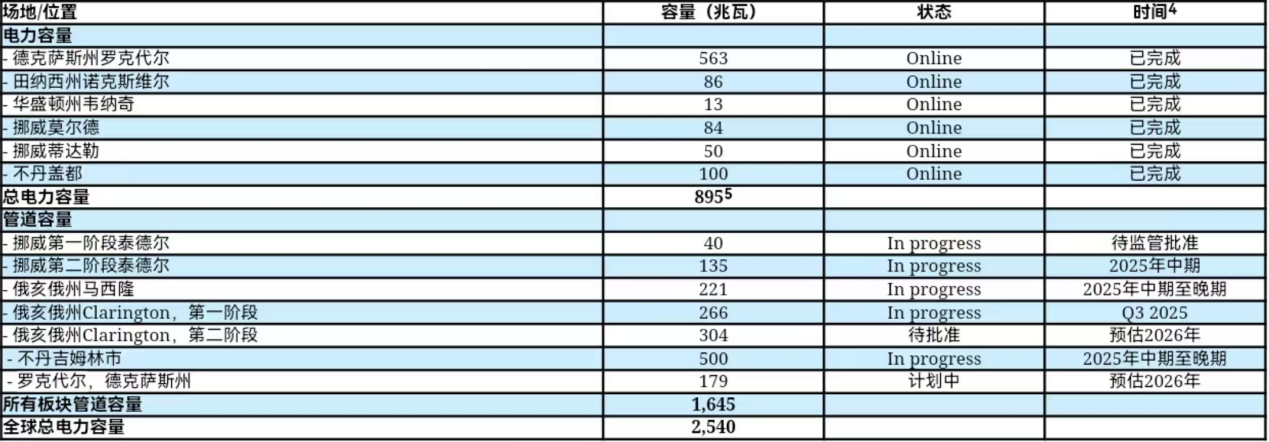 Cycle Trading：比特小鹿 初心-重生-飞跃