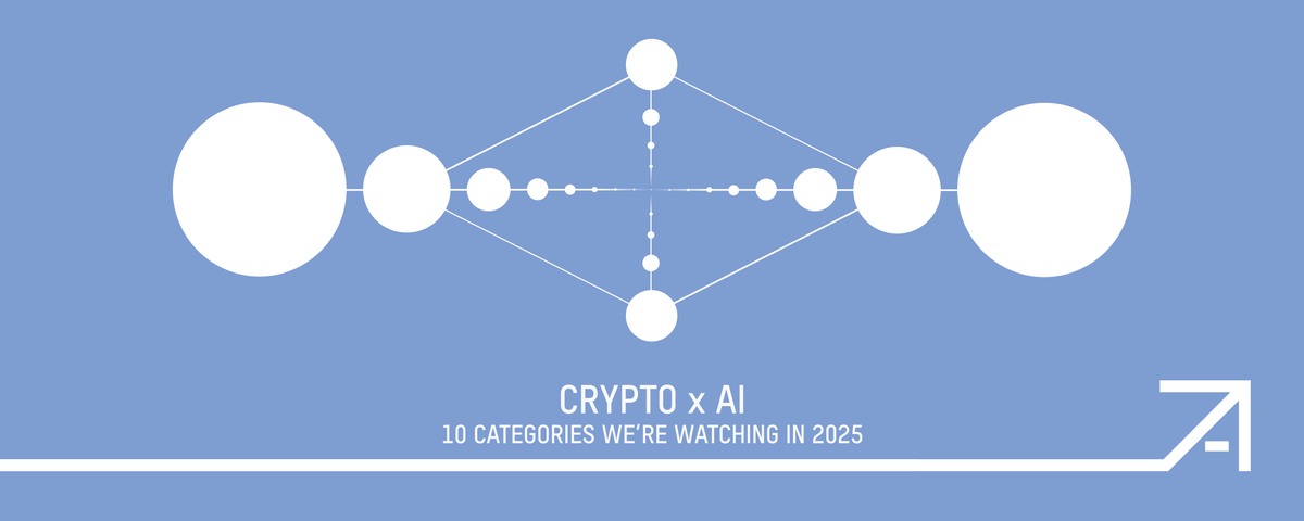 盘点值得关注的十大Crypto AI趋势