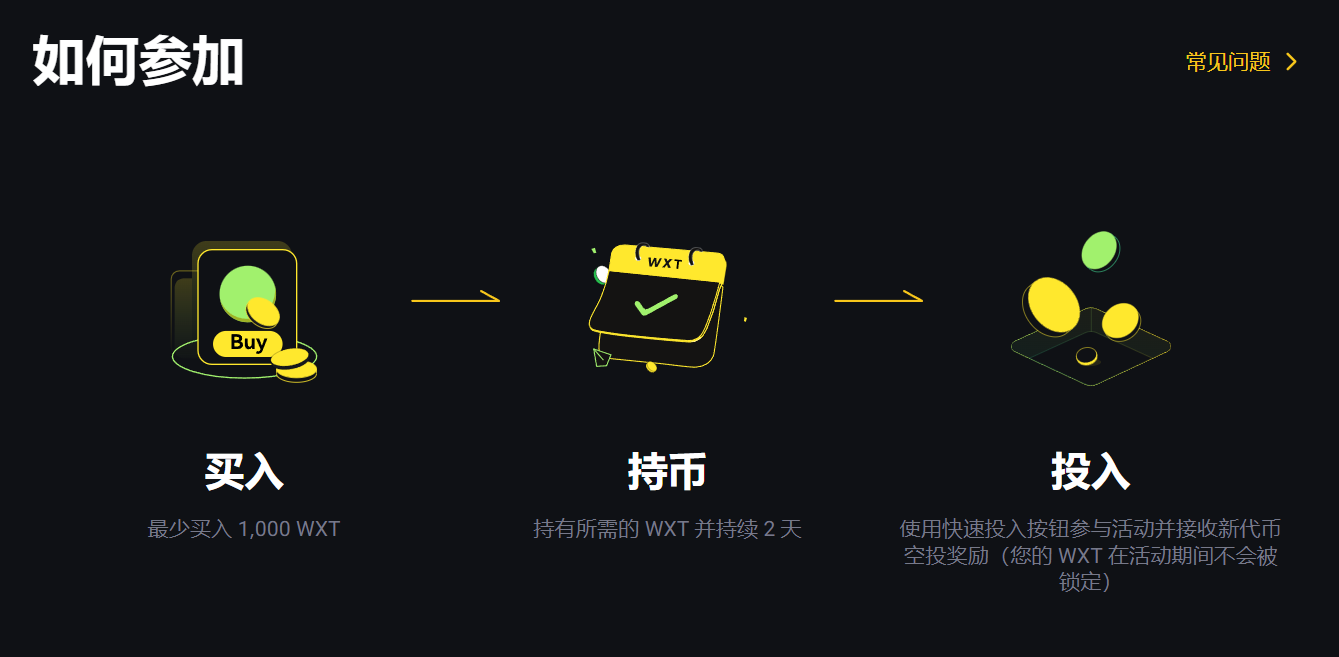 WEEX WE-Launch - PENGU (Pudgy Penguins)上线并免费空投350,000枚PENGU代币！-非小号