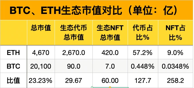 每周编辑精选 Weekly Editor's Picks（1214-1220）