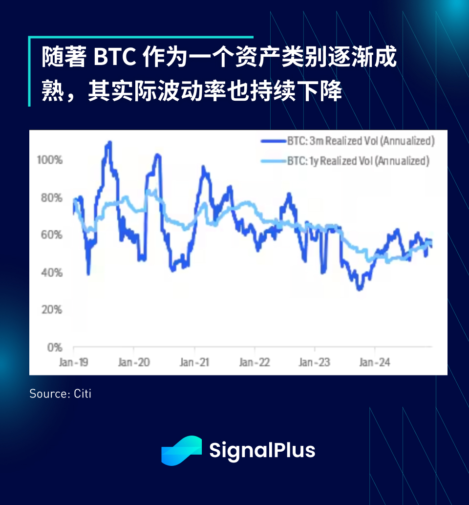 SignalPlus宏观分析特别版: The Xmas Grinch