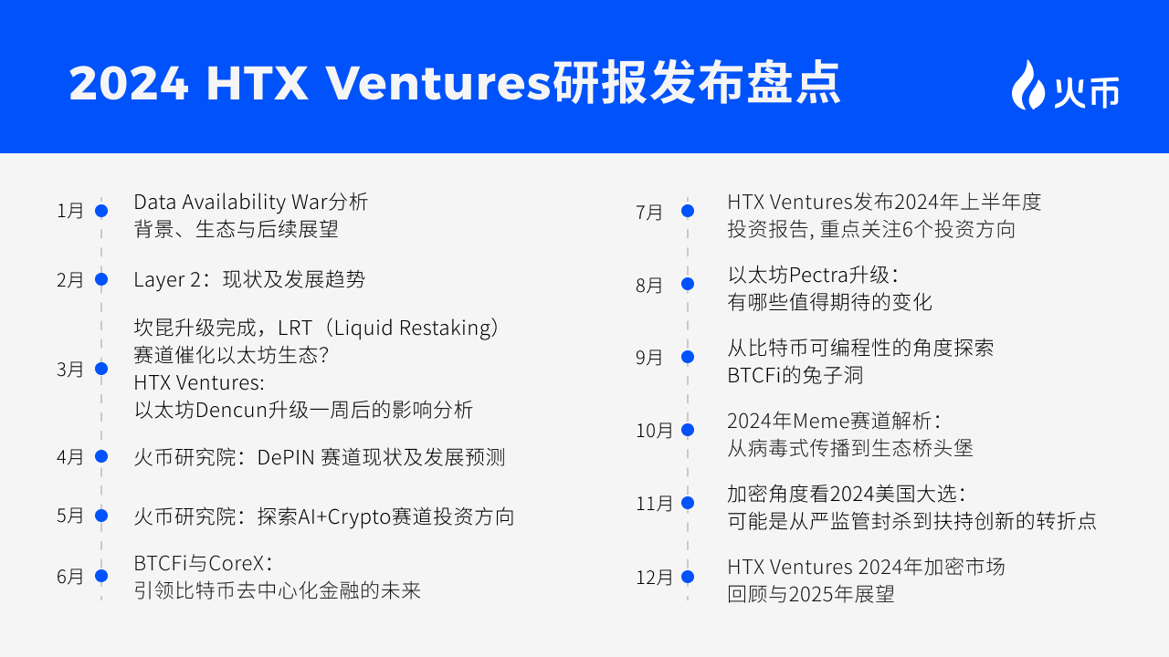 火币HTX 2025开年报告：聚焦创新与信任，拥抱全球增长