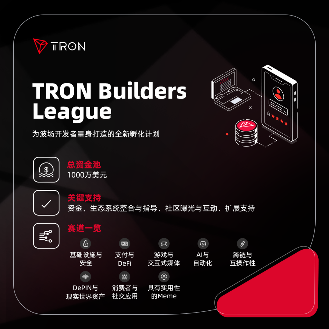 社区科普​ | TRON Builders League