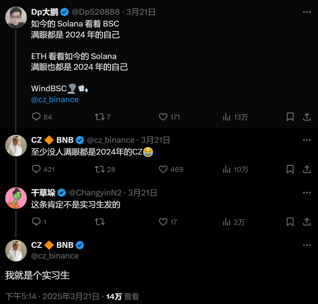 BNB Chain中场战事：CZ、meme、AI，一场近乎明牌的「生态位」之战？