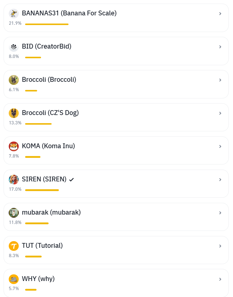 BNB Chain中场战事：CZ、meme、AI，一场近乎明牌的「生态位」之战？