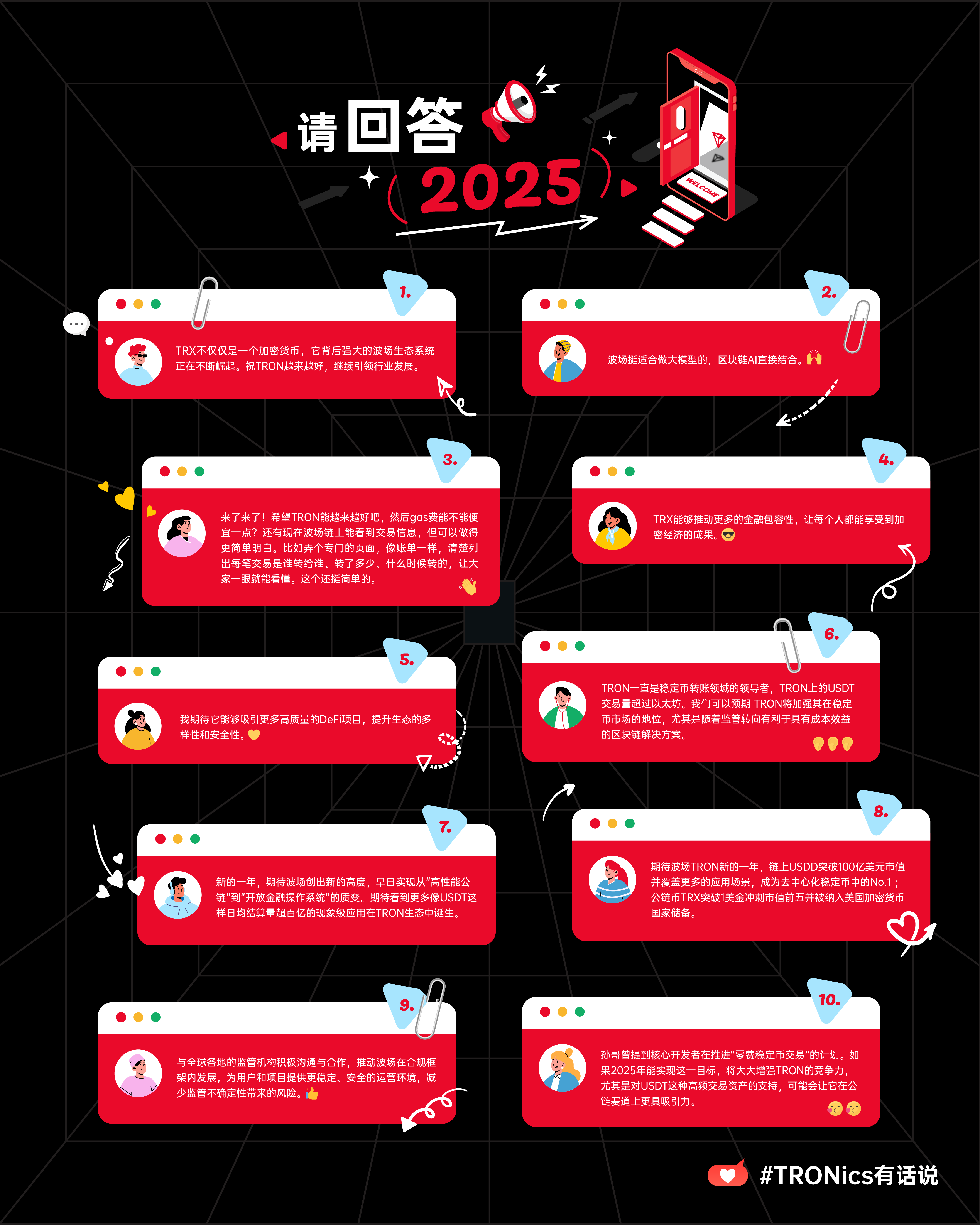 社区生态​ | 请回答2025：社区共话波场TRON发展精彩观点一览