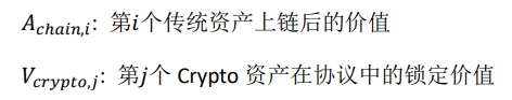 流动性协议WAT：异构复合架构实现RWA实物资产上链