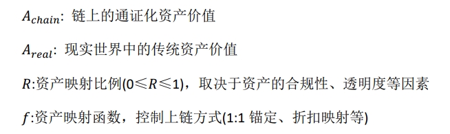 流动性协议WAT：异构复合架构实现RWA实物资产上链
