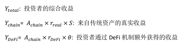 流动性协议WAT：异构复合架构实现RWA实物资产上链