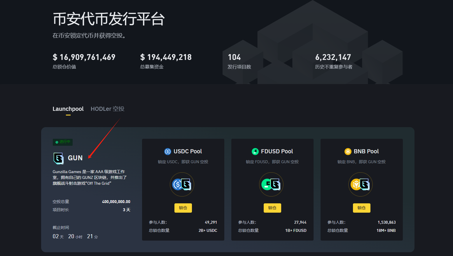 初始流通量仅6.05%、融资7600万美元的GUNZ能否唤醒GameFi板块？