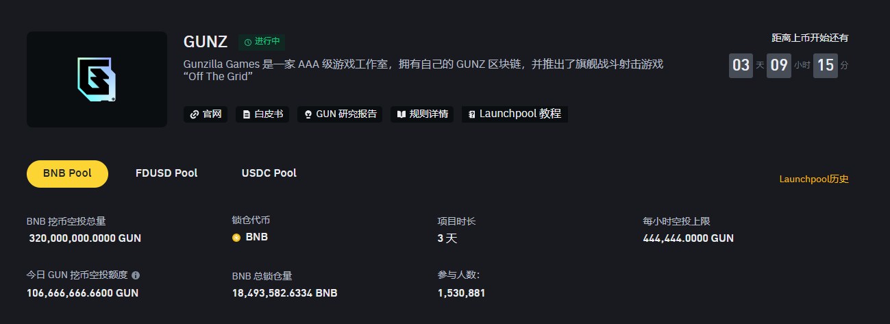 初始流通量仅6.05%、融资7600万美元的GUNZ能否唤醒GameFi板块？