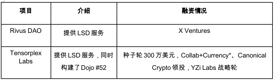 Gate Ventures研究洞察：Bittensor革命，AI版比特币的崛起与新经济版图