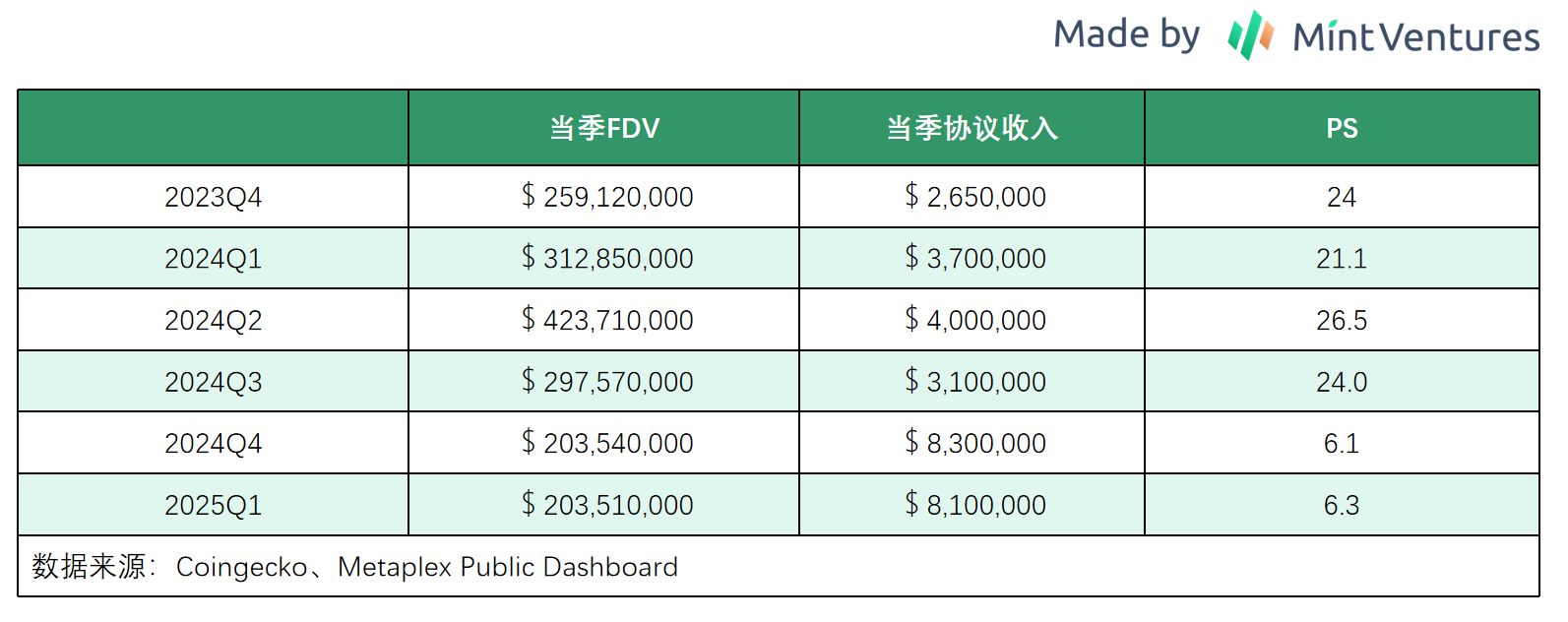 沙里淘金：寻找穿越牛熊的长线投资标的（2025版 下篇）