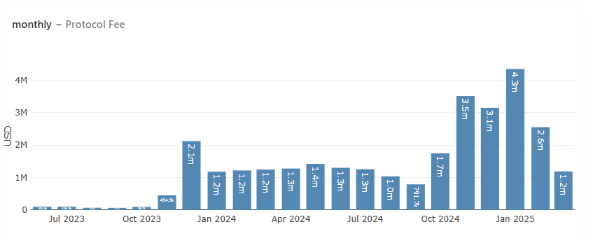 沙里淘金：寻找穿越牛熊的长线投资标的（2025版 下篇）