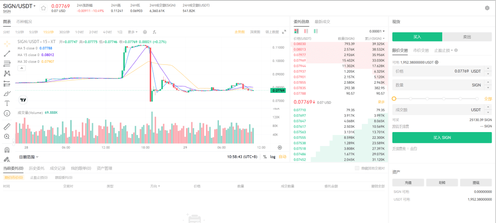 SIGN代币解析：功能、用途与价值定位