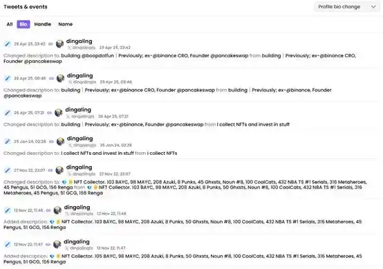 币安恩怨录：NFT巨鲸dingaling为何遭CZ“贴脸开大”却选择沉默？