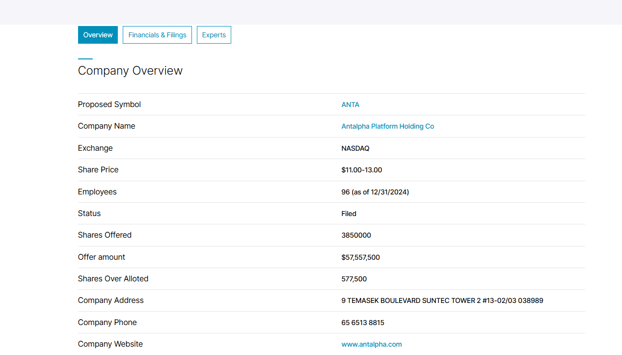 BytokenAI - 助您从容把握每一个最佳投资瞬间