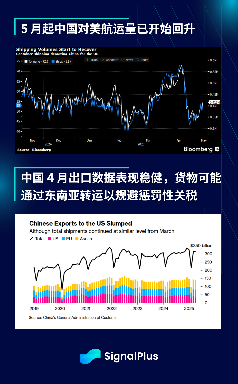 SignalPlus宏观分析特别版：Squeeze Up