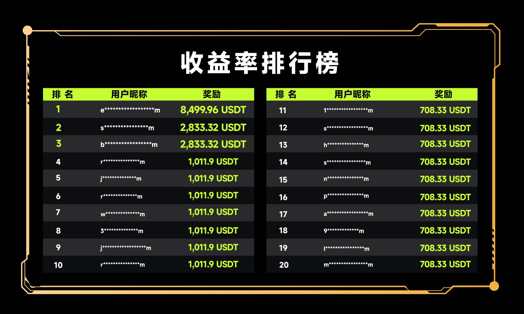 收益率.jpeg