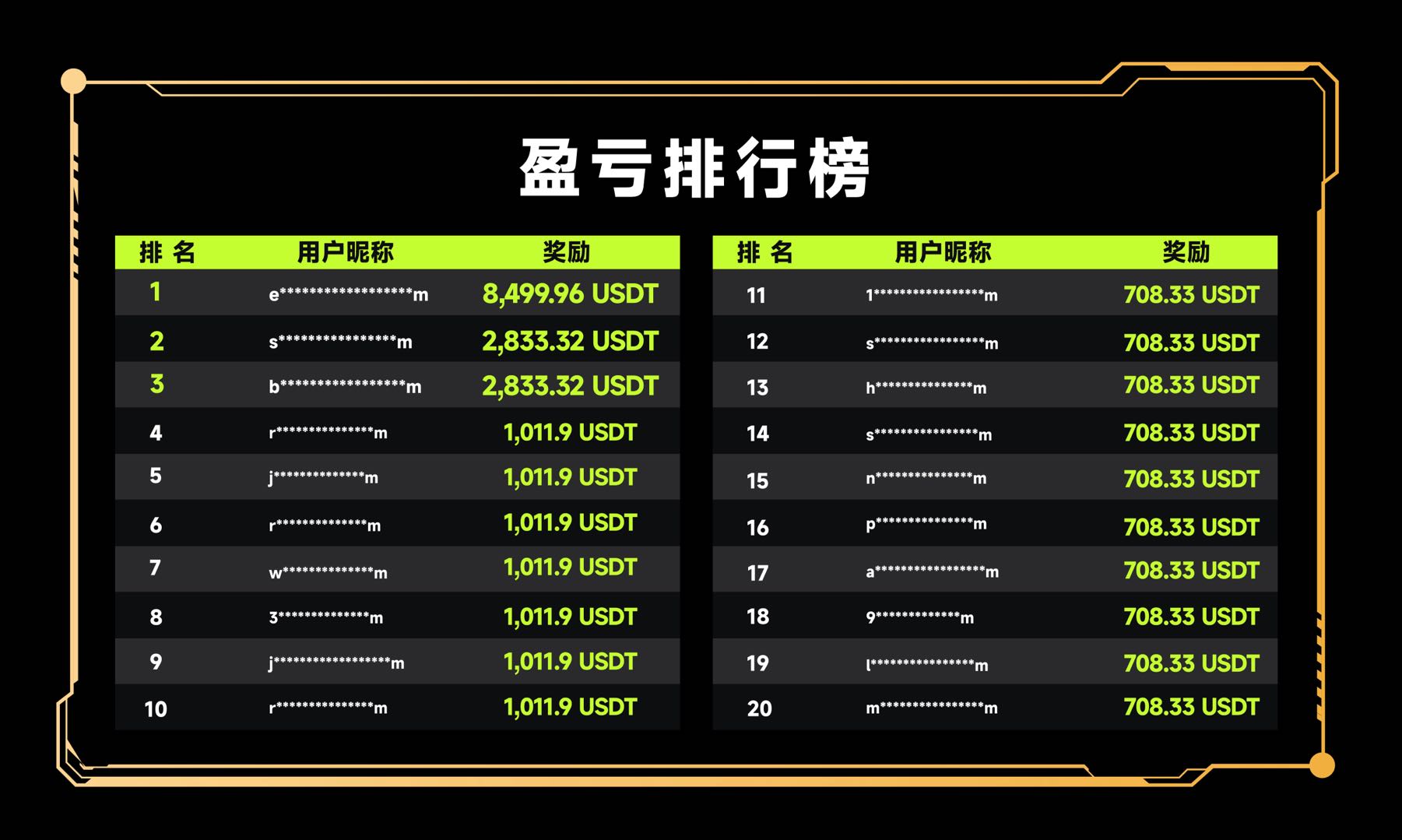 盈亏.jpeg