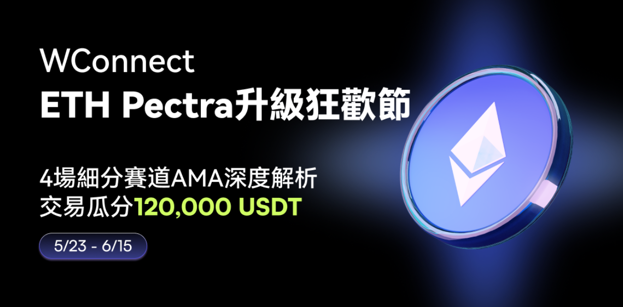 CoinW发起WConnect全球活动，12万美元奖池庆祝以太坊Pectra升级，共享Web3未来