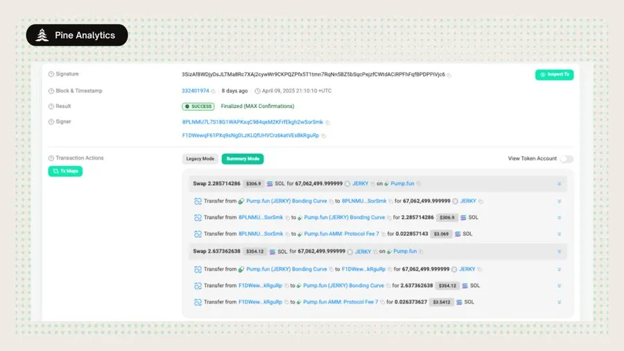 退出流动性机器:揭秘Pump.fun代币发行的内部狙击套利