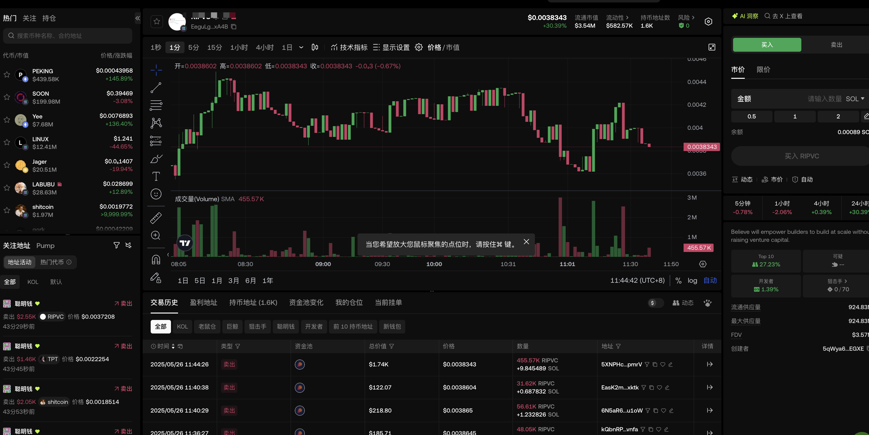MEME手册01｜打不过就跟上，OKX Wallet 「追踪」教你锁定优质地址，提升命中率