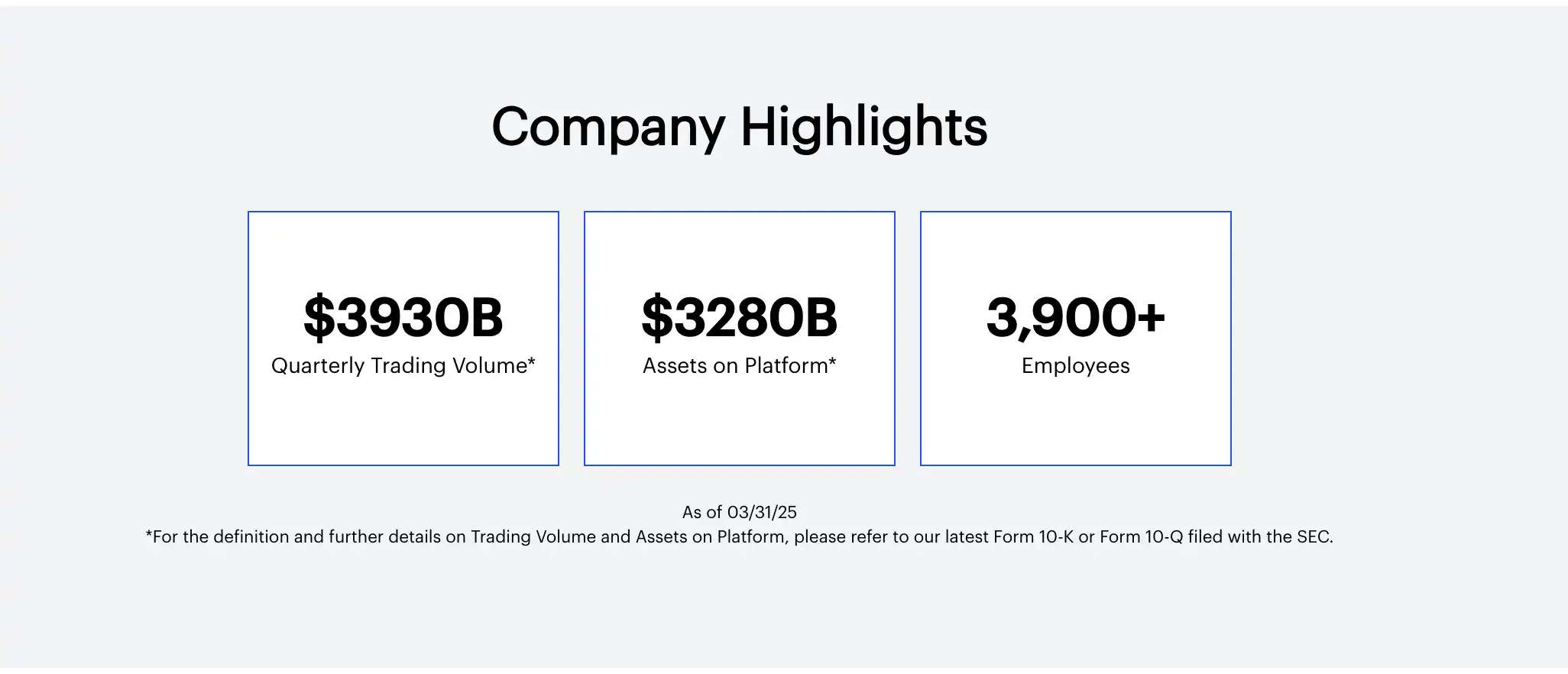Coinbase要做「美国Binance」