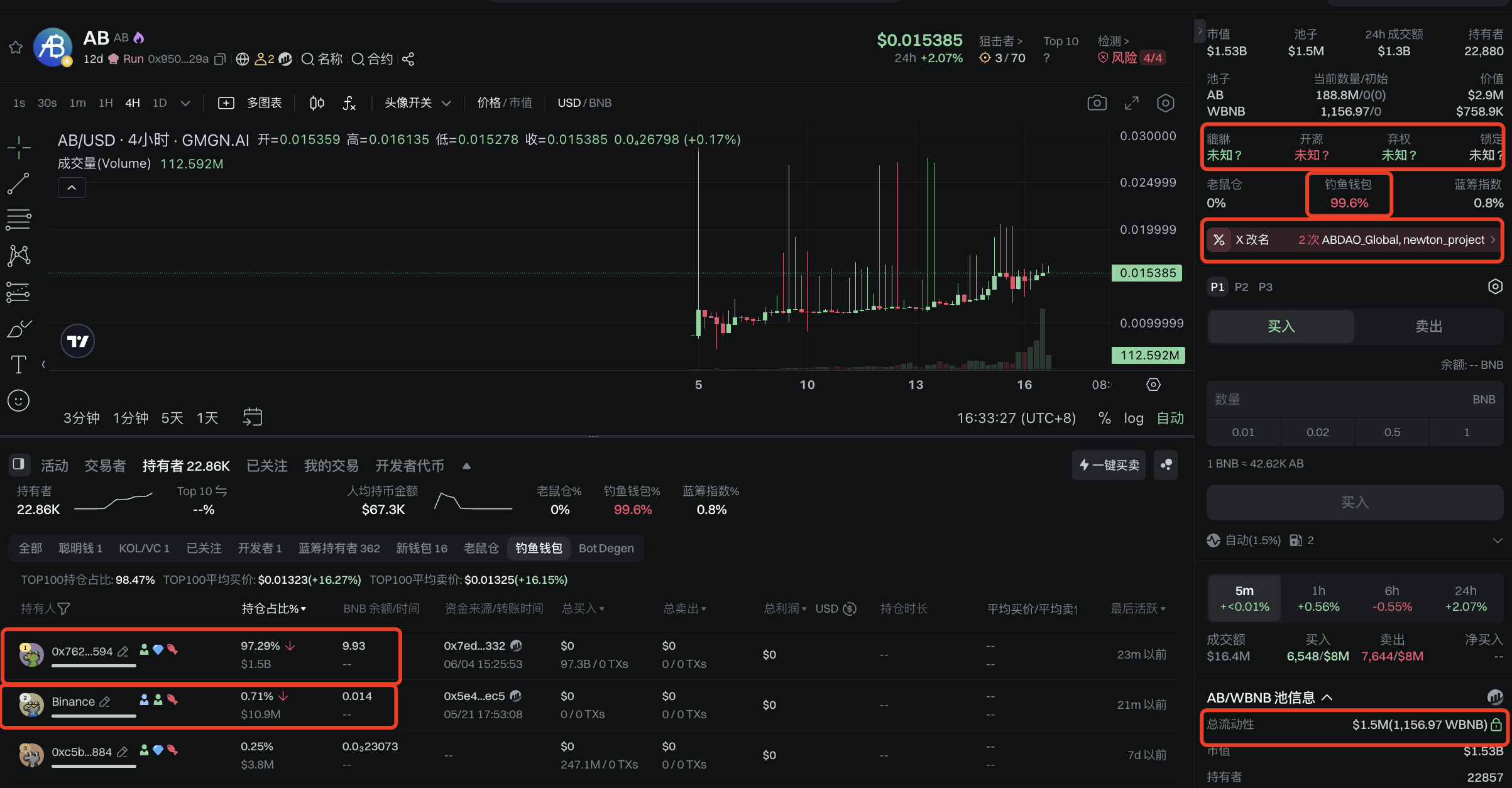 Binance Alpha再现“神盘”,塞尔维亚总统领衔的AB会是下个ZKJ吗?