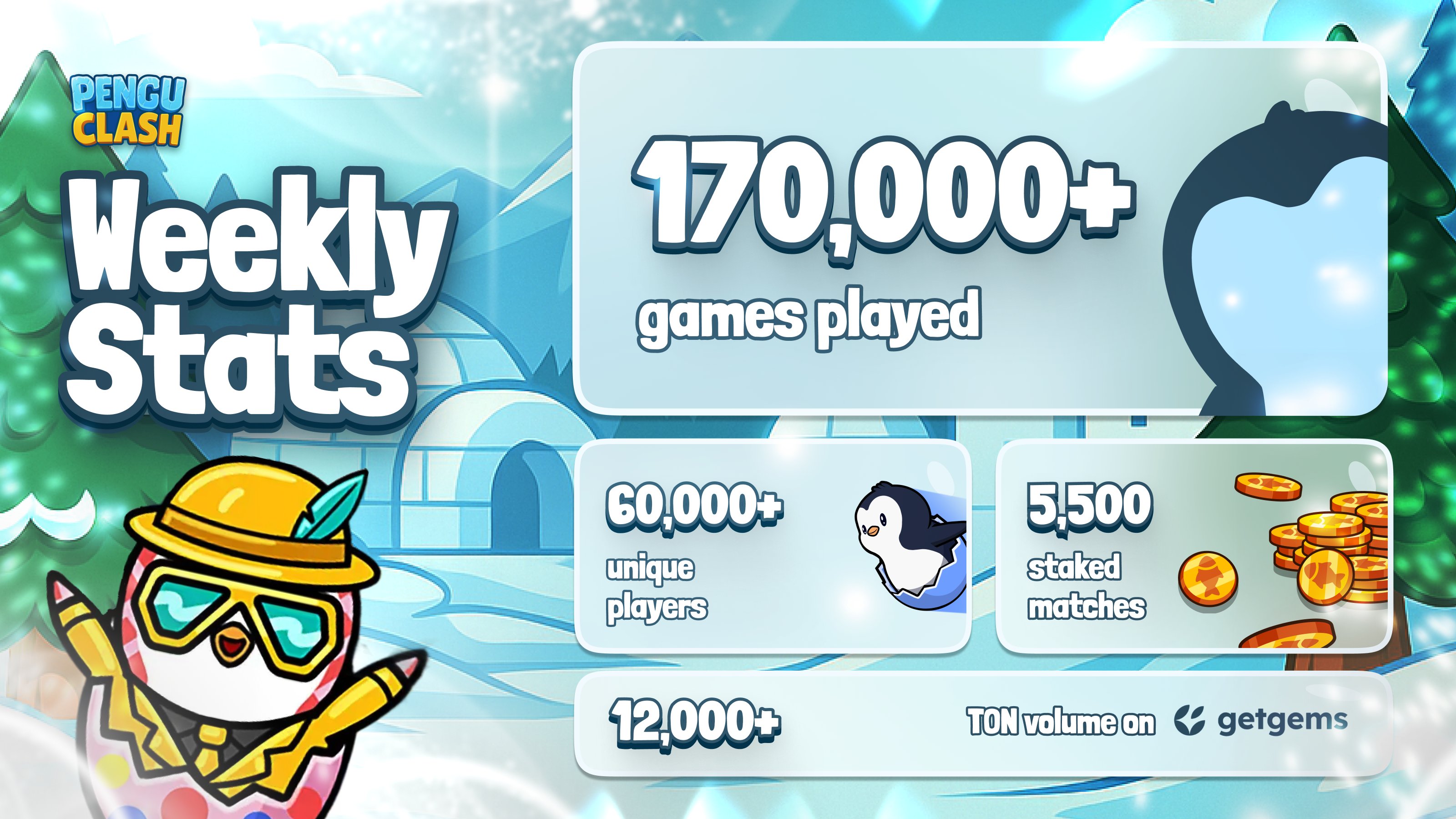 手把手带你参与胖企鹅最新TG小游戏Pengu Clash