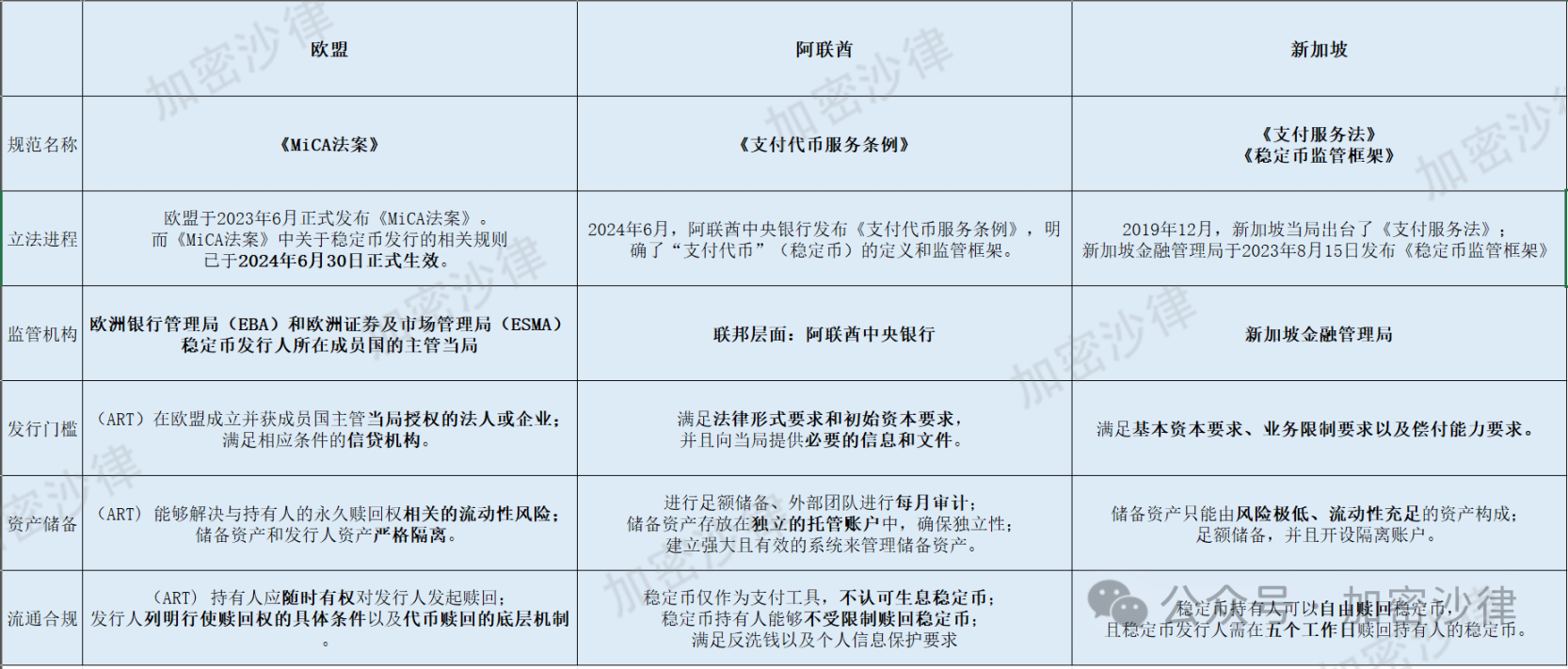 每周编辑精选 Weekly Editor's Picks(0621-0627)