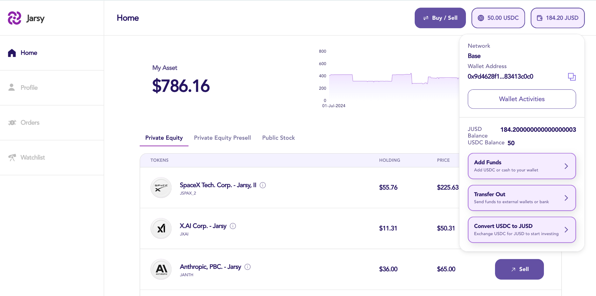 Odaily专访Jarsy：“Pre-IPO领域Robinhood”如何用10美元打破私募投资门槛？
