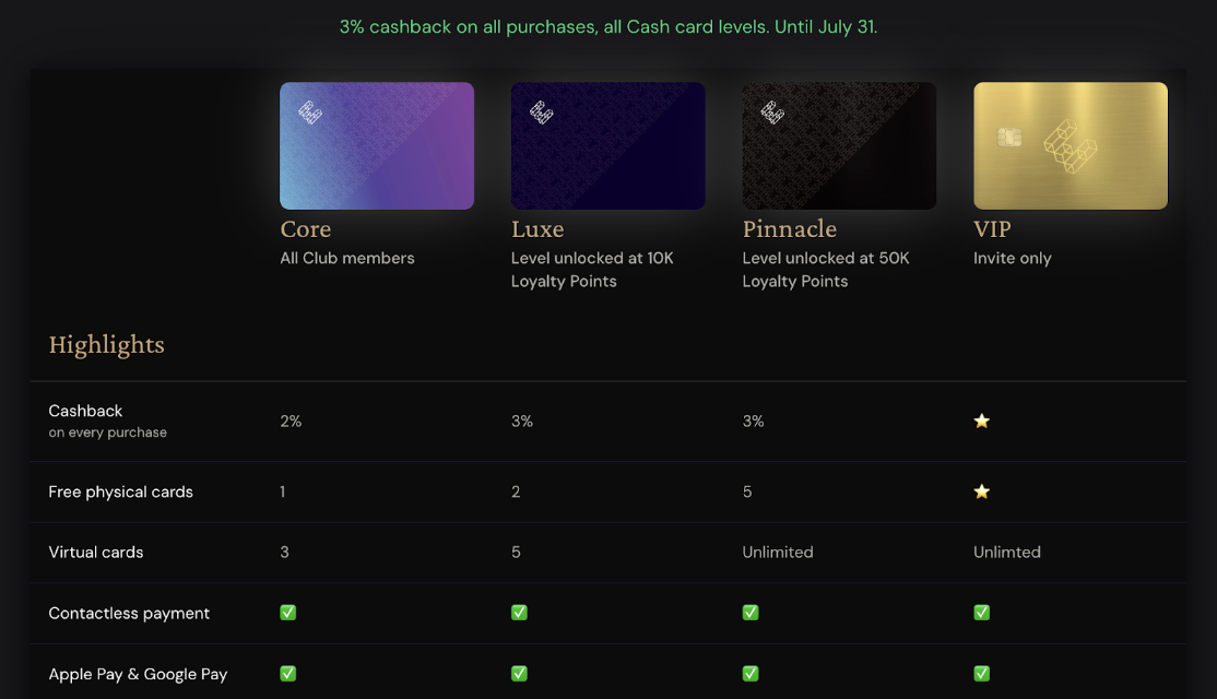 Etherfi Cash卡使用体验测评