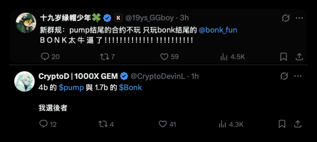 发币量首超Pump.fun，Letsbonk.fun上有什么？
