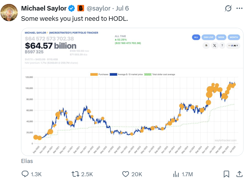 “头号巨鲸”Strategy暗示暂停增持，BTC迎来关键转折点？