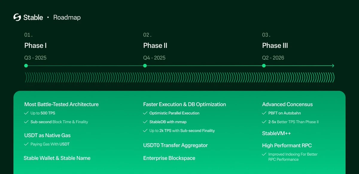 RWA周报｜欧盟已向53家加密企业发放MiCA牌照；Robinhood代币化股票面临欧盟审查（7.2-7.8）
