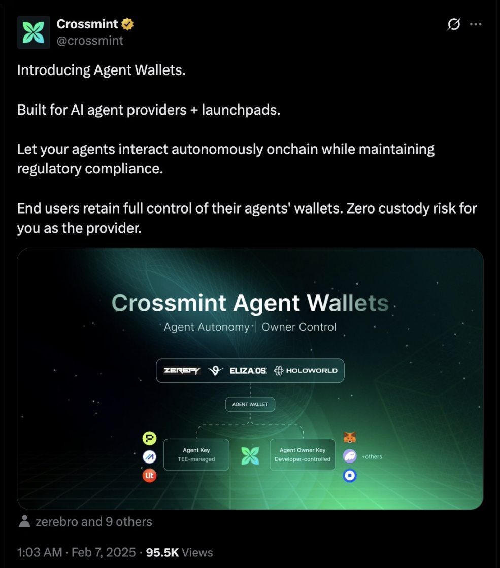 AI 加密支付：数字化转型新范式