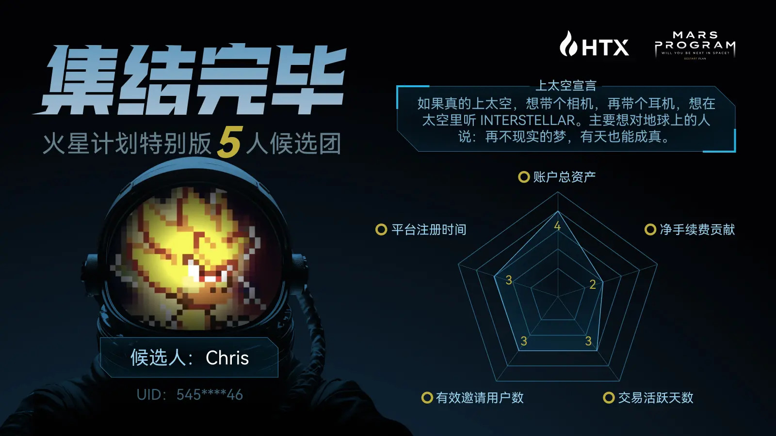 候选人Chris