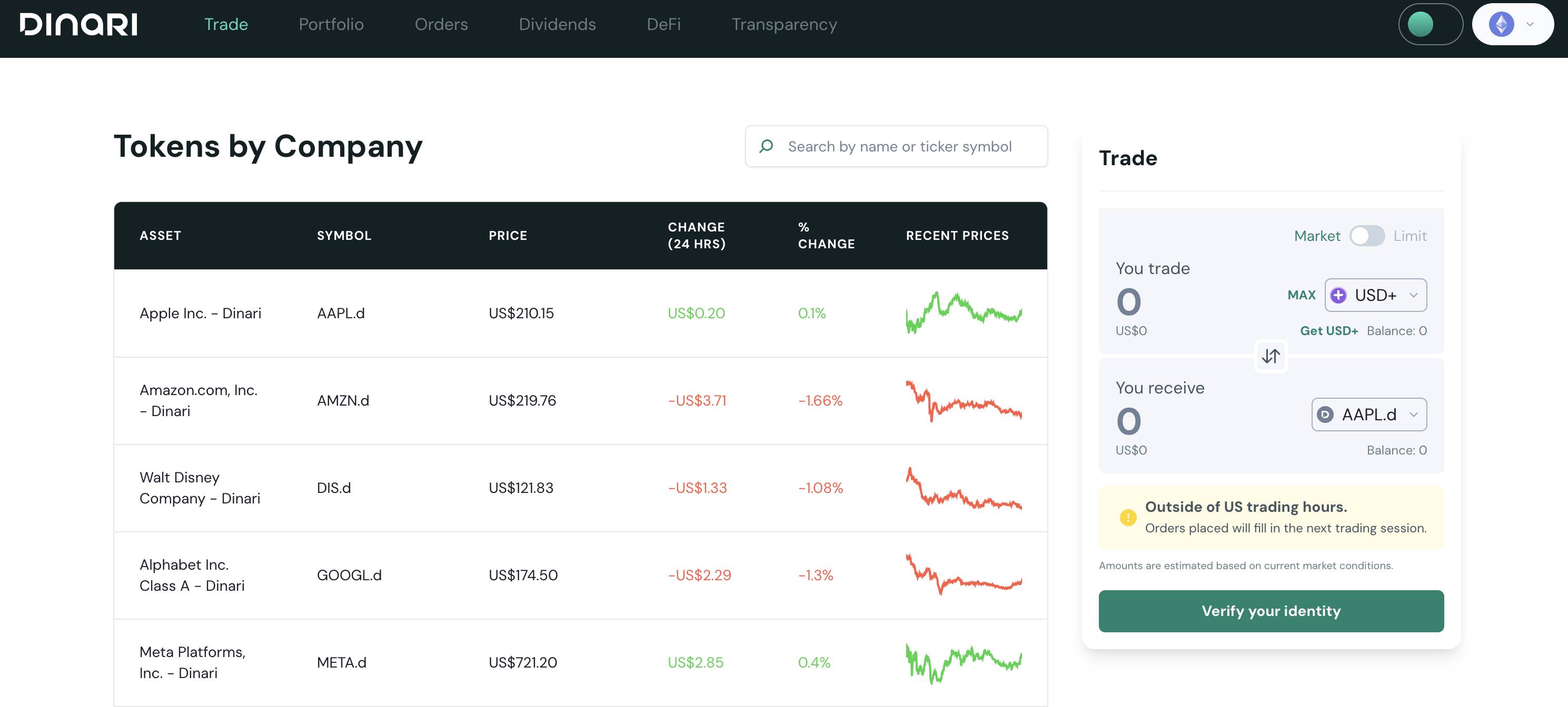 BytokenAI - 助您从容把握每一个最佳投资瞬间