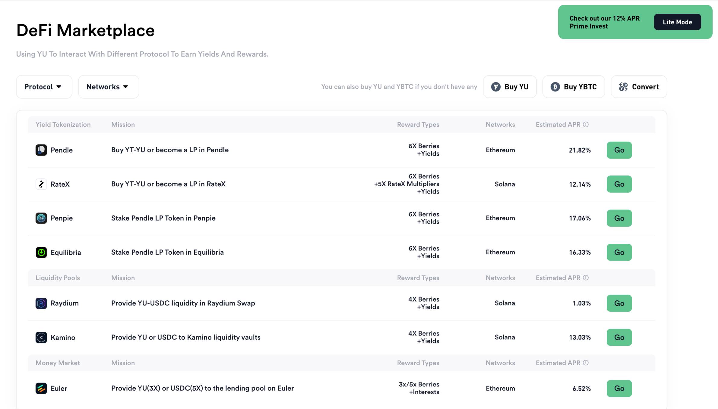 BytokenAI - 助您从容把握每一个最佳投资瞬间