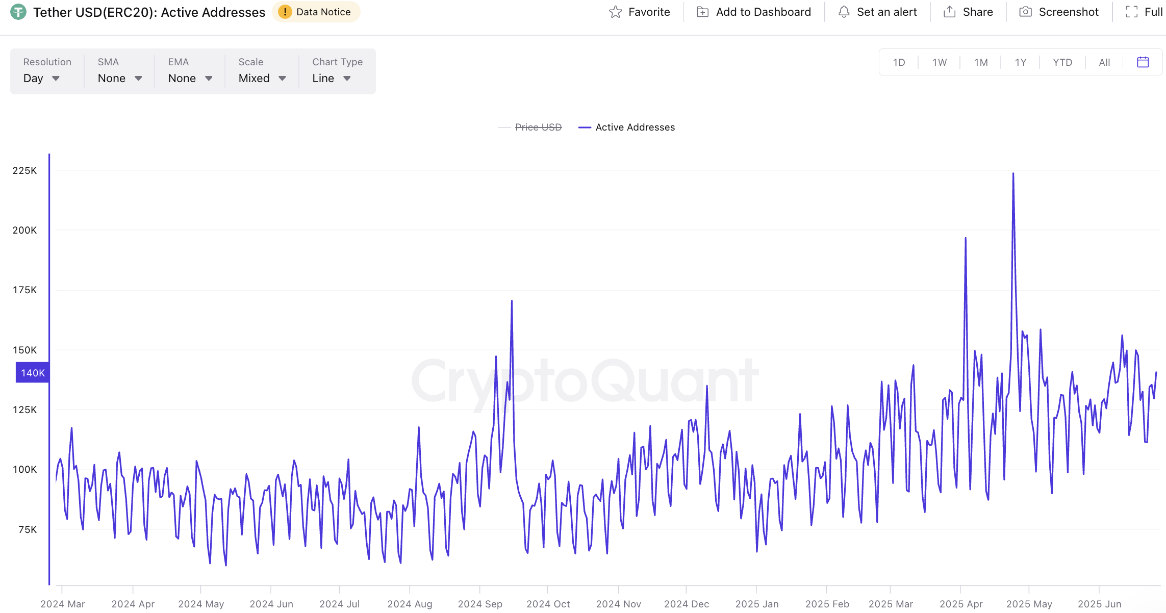稳定币生态全解析:机制对比、数据洞察与监管趋势