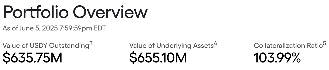 稳定币生态全解析:机制对比、数据洞察与监管趋势