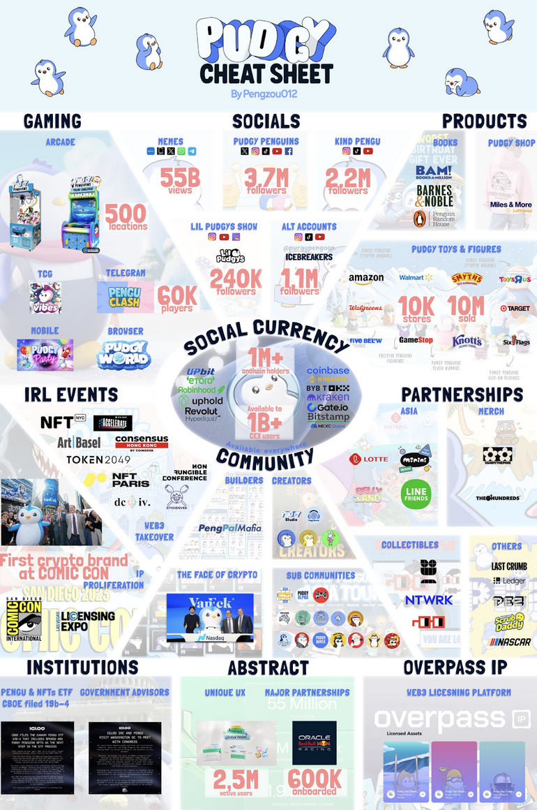 BytokenAI - 助您从容把握每一个最佳投资瞬间