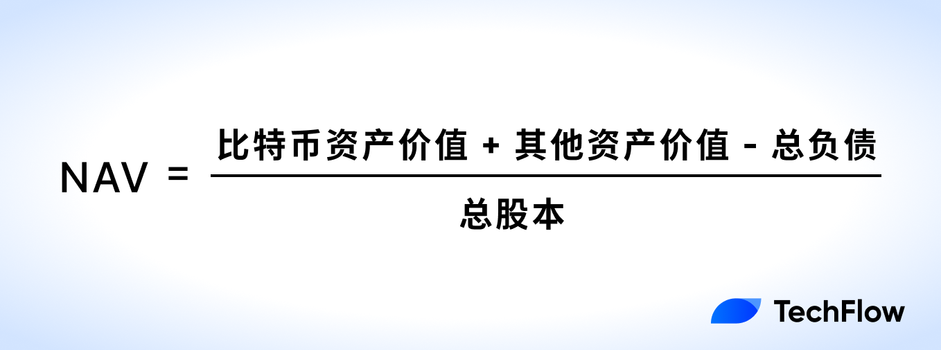 加密美股估值指南:从NAV到mNAV,看懂币股联动背后的财富逻辑